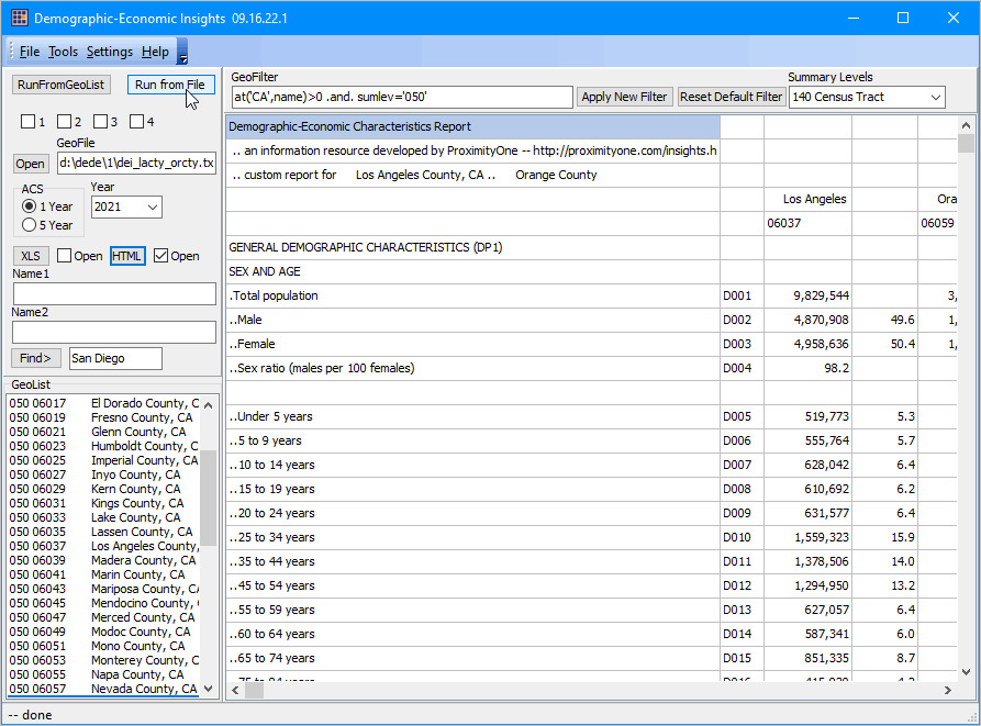 Demographic Economic Data Explorer API Tool