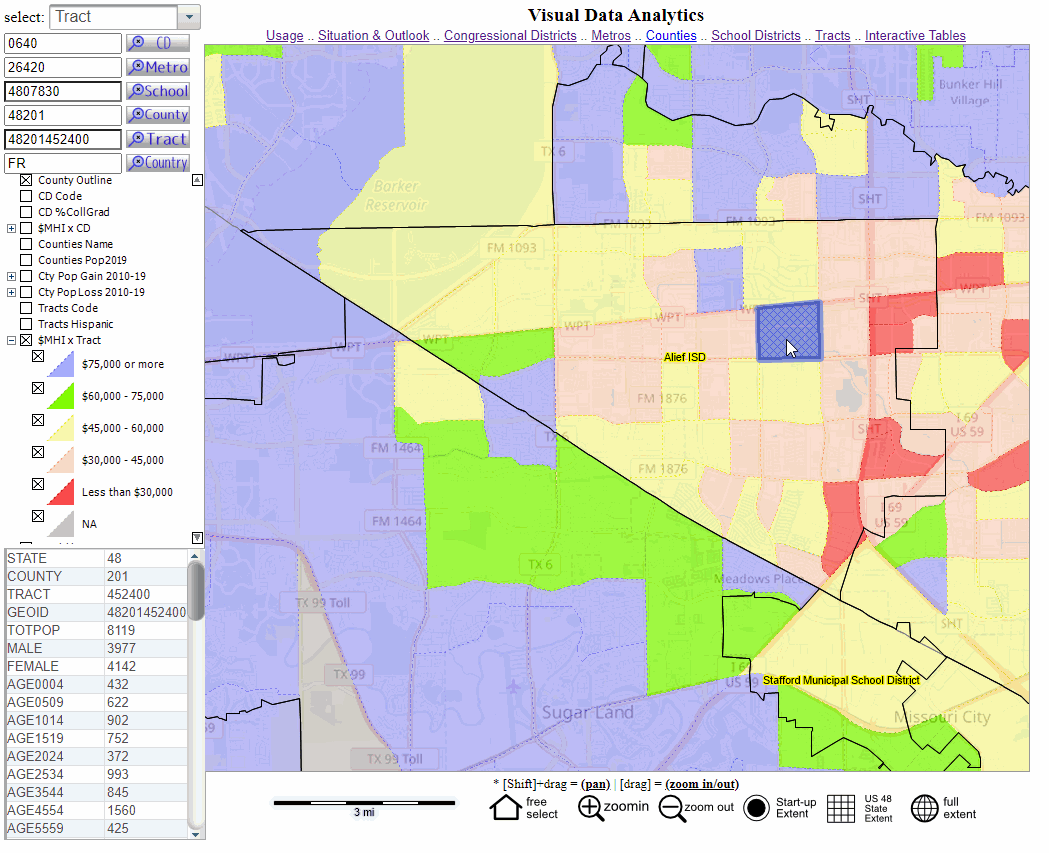 School District Demographics Estimates Projections Patterns & Trends