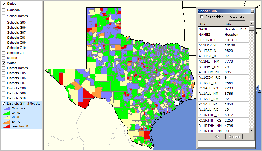 Texas School District Performance Analysis Texas School District Performance Analysis