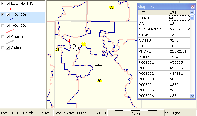 Congressional District Demographics
