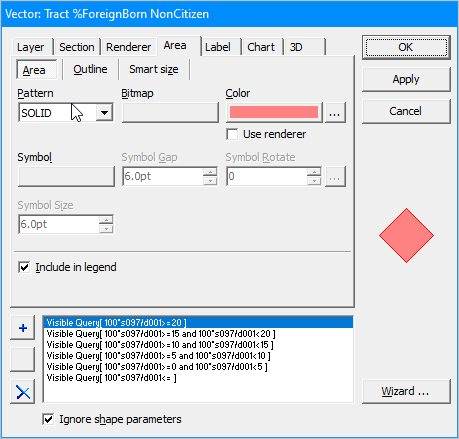 add_thematic_pattern_layer1